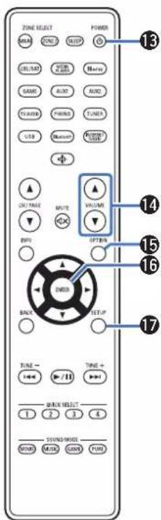 DENON AVR-X1800H DAB - Télécommande - 7