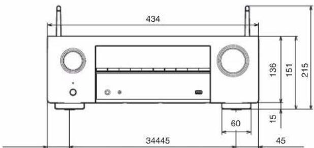 DENON AVR-X1800H DAB - ■ Dimensions (Unité : mm) - 2