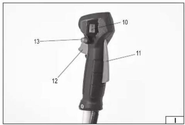 Yato YT-85001 - 2