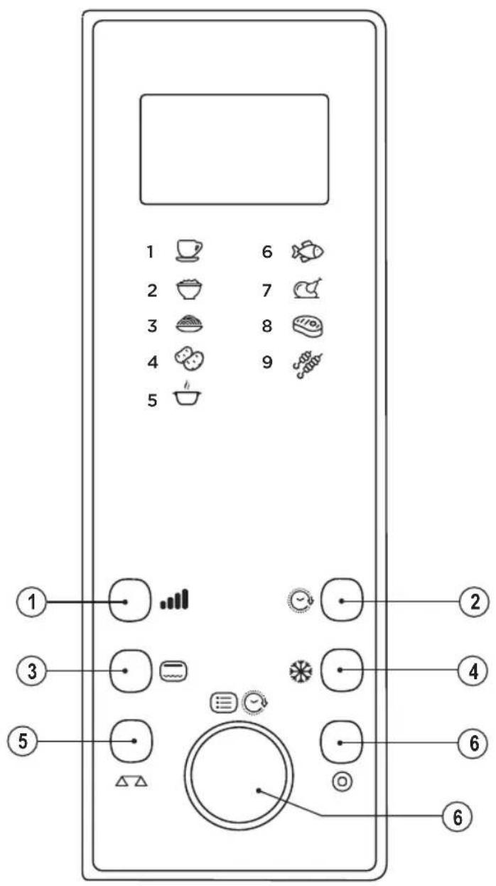 1 2 3 4 5 6 7 8 9 ① ② ③ ④ ⑤ ⑥ ⑦