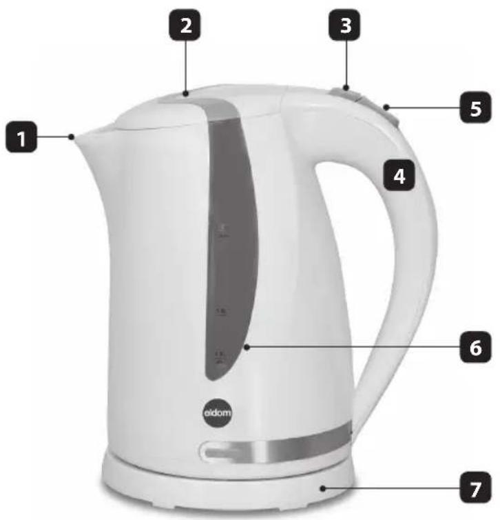 Eldom Sunny C230 - TECHNISCHE DATEN - 1