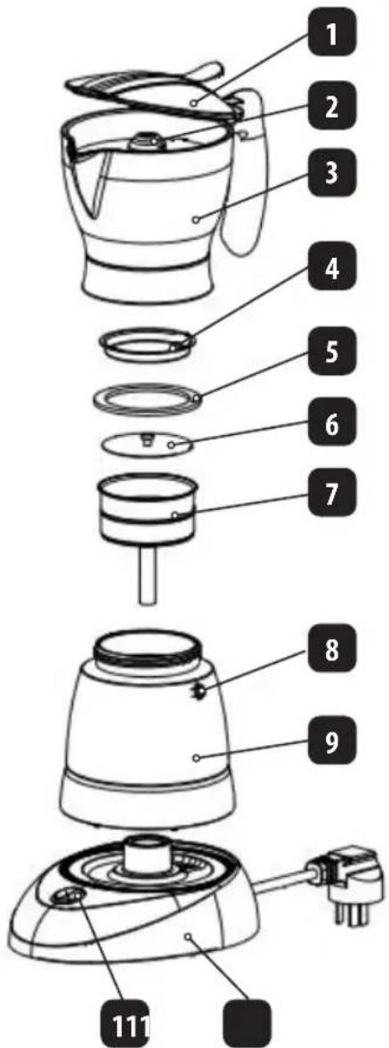 Eldom Kaffe KA50 - USE - 1
