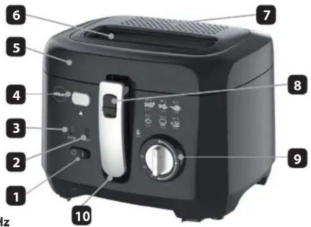 Eldom Freet FR18 - • DATI TECNICI - 1