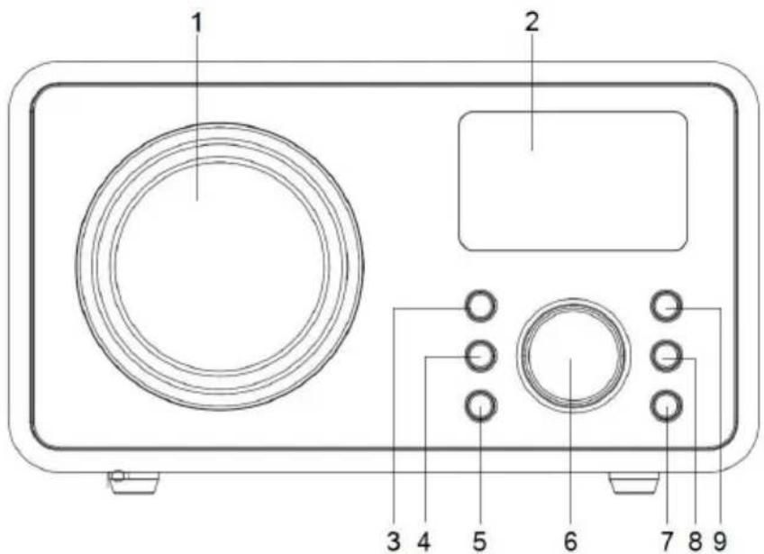 TECHNISAT Classic 200 - Chmkn - 1