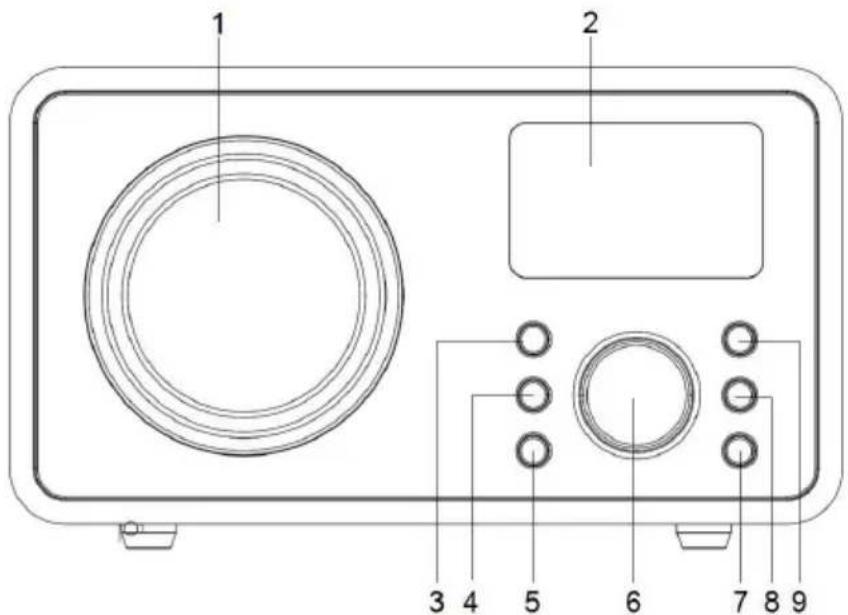 TECHNISAT Classic 200 - Pohled zepriedu - 1