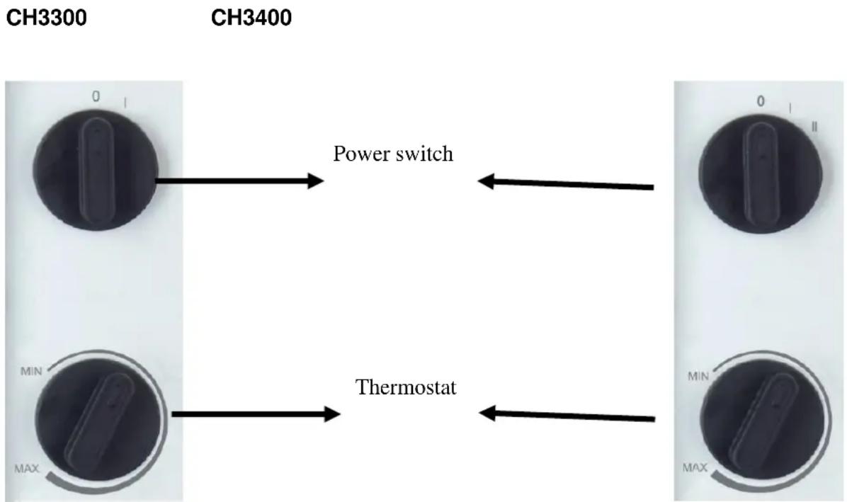 N'oveen CH3400 - WALL MOUNTING - 2