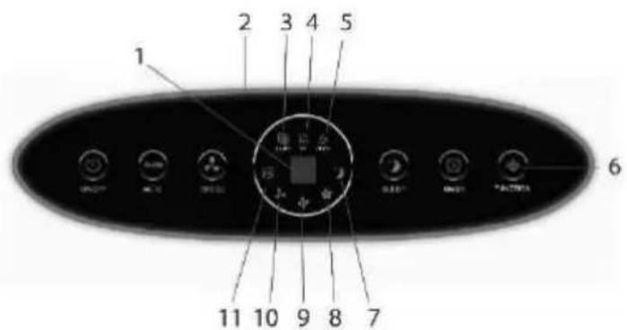 1 2 3 4 5 6 11 10 9 8 7