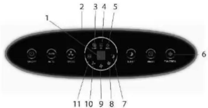 1 2 3 4 5 6 11 10 9 8 7