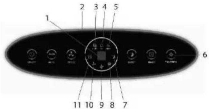 1 2 3 4 5 6 11 10 9 8 7