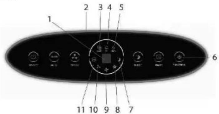 1 2 3 4 5 6 11 10 9 8 7