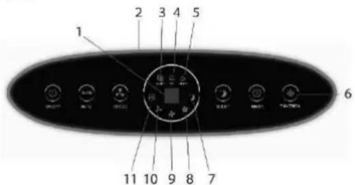 1 2 3 4 5 6 11 10 9 8 7