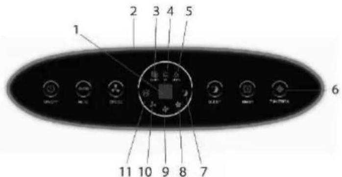 1 2 3 4 5 6 11 10 9 8 7