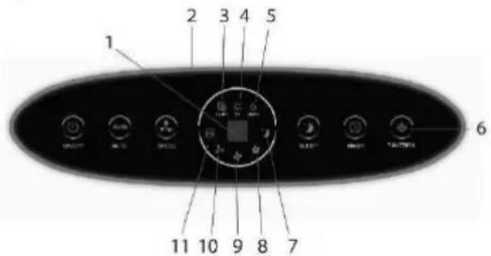 1 2 3 4 5 6 11 10 9 8 7