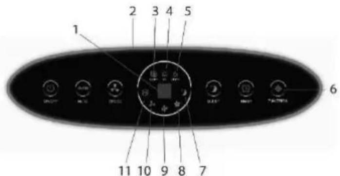 1 2 3 4 5 6 11 10 9 8 7