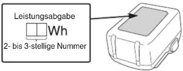 HiKOKI G1813DVE - WARNUNG - 1