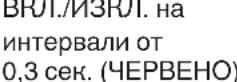 HiKOKI G1813DVE - Зареждане - 5