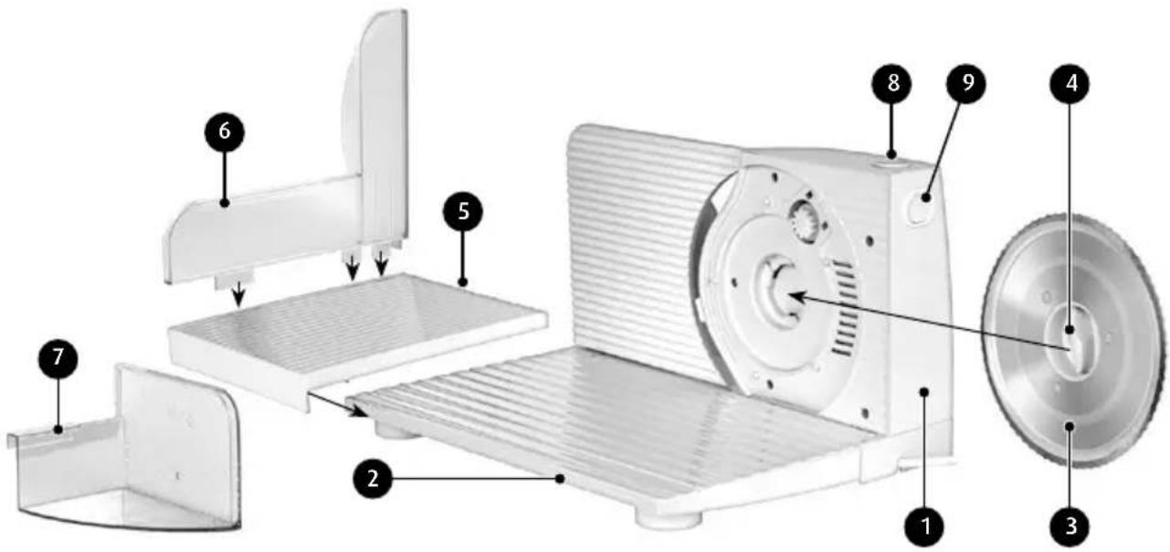 MPM MKR-05 - DESCRIPCIÓN DEL DISPOSITIVO - 1