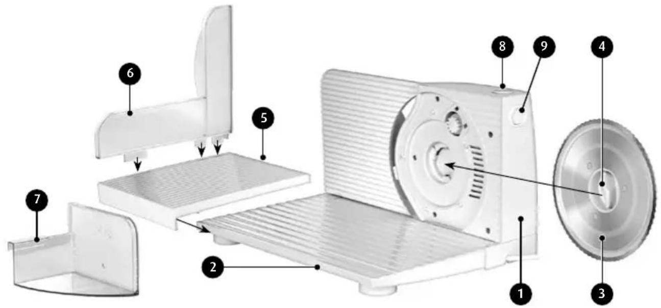 MPM MKR-05 - DEVICE DESCRIPTION - 1