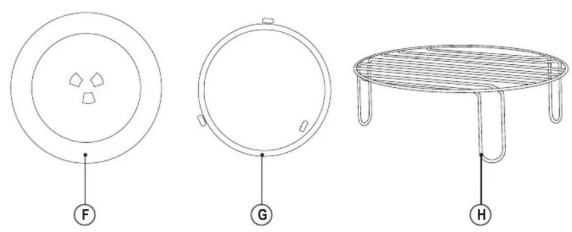 Technical diagram showing three labeled views of a circular component: fan, lid, and side table with internal features.