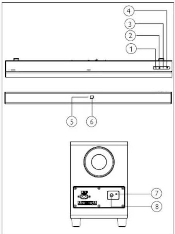 PHILIPS TAB5308 - Unité principale - 1