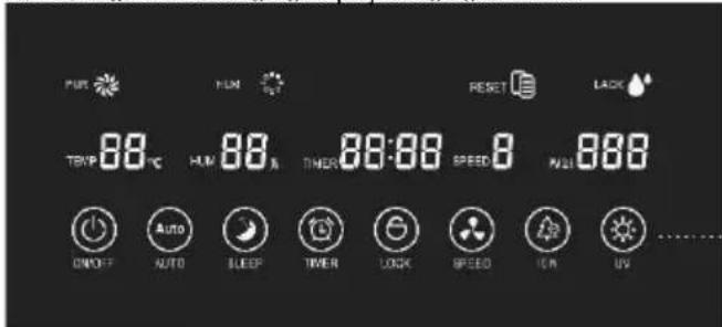 PUR TEMP 88°C HUM 88% OTHER 88:00 SPEED 9 MUST 888 ON/OFF AUTO SLEEP TIME LOCK SPEED ICN UV