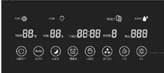 PWR RUN RUN RESET LACK TEMP 88°C HUN 88% TIMER 88:00 SPEED NUS 888 ON/OFF AUTO SLEEP THER LOCK SPEED CUR UV ......