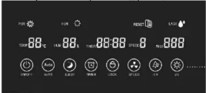 PUR HUM RESET LACK TEMP 88℃ HUM 88% TIMER 88:88 SPEED 8 P25 888 ON/OFF AUTO BLEEP TIMER LOCK SPEED ON UO