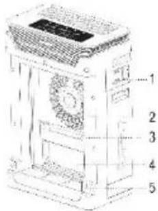 Technical diagram of a device with numbered parts labeled 1 to 5