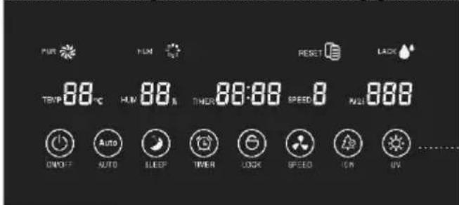PUR TEMP 88°C HUN 88% TIMER 88:00 SPEED 9 MUST 888 ON/OFF AUTO SLEEP THER LOCK SPEED ICN UV