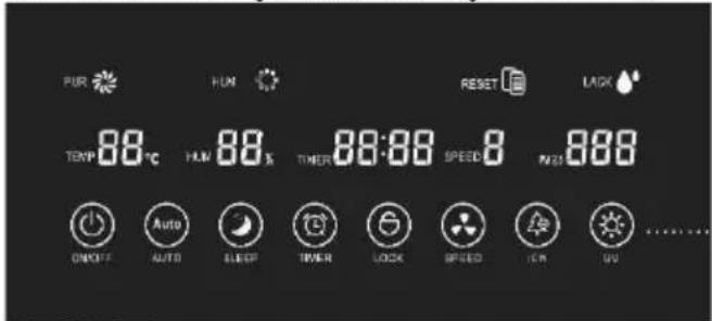 PUR TEMP 88℃ HUM 88% TIMER 88:88 SPEED 8 PAZI 888 ON/OFF AUTO SLEEP TENDER LOCK SPEED ICN UU ..........