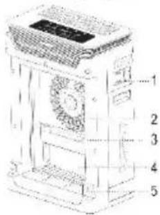 Technical diagram of a device with numbered parts labeled 1 to 5