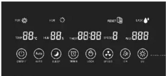 PUR HUN RESET LACK TEMP: 88°C HUN: 88% TIMER: 88:88 SPEED: 8 MHz 888 ON/OFF Auto SLEEP TIMER LOCK SPEED ON UV