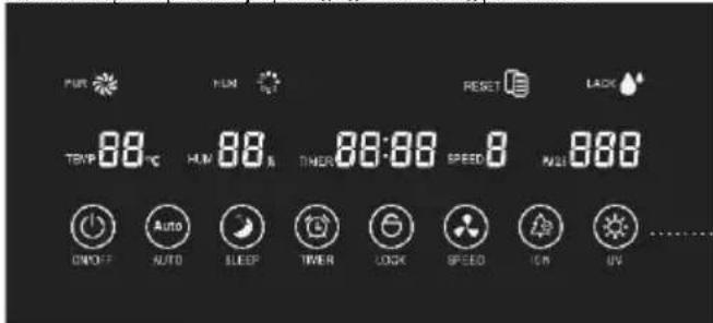 PUR TEMP 88°C HUM 88% OTHER 88:00 SPEED 9 NOI 888 RESET LACK ON/OFF AUTO SLEEP THER LOCK SPEED ON UV