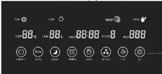 PUR HUN RESET LACK TEMP 88°C HUM 88% TIMER 88:88 SPEED 8 NET 888 ON/OFF Auto BLOOD TIMER LOCK SPEED I.R. UV ......