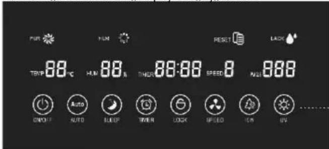 PUR TEMP 88°C HUM 88% OTHER 88:00 SPEED 9 NOI 888 RESET LACK ON/OFF AUTO SLEEP TENDER LOCK SPEED ON UV