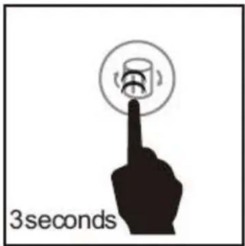 3seconds