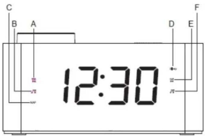 TECHNISAT DigiClock 3 - Ierices funkcijas - 2