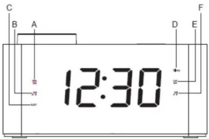 TECHNISAT DigiClock 3 - Funcțiile dispozitivului - 2