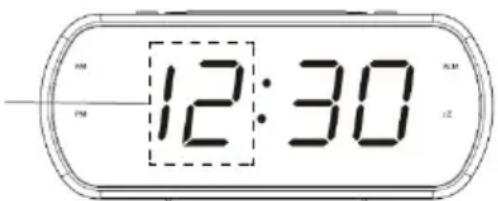 12:30
