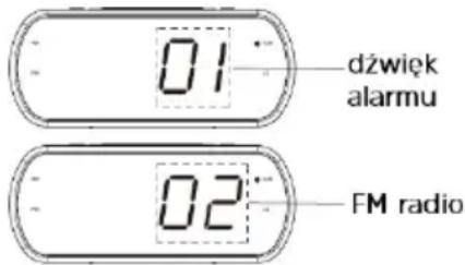TECHNISAT DigiClock 1 - Извикване на запазена програма - 2