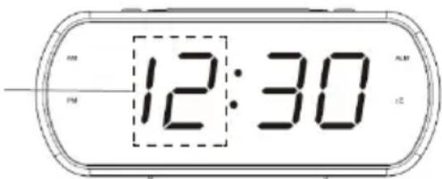 12:30 ALM