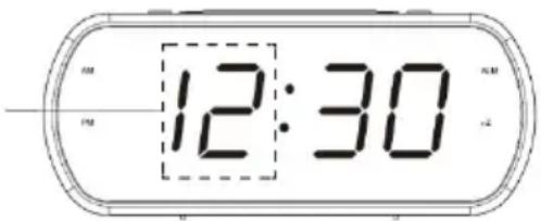PM PM 12:30 ALM