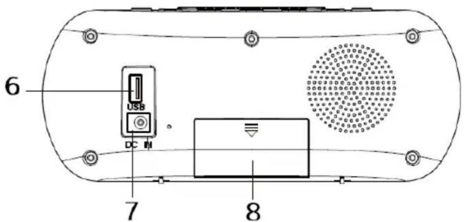 TECHNISAT DigiClock 1 - Skats no priekšpuses un aizmugures - 2