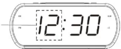 12:30