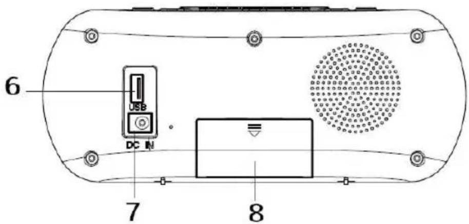 TECHNISAT DigiClock 1 - Widok z przodu i tyłu - 2