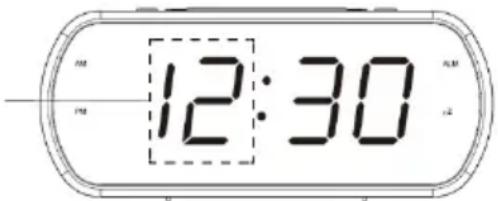 PM PM 12:30 ALM -2
