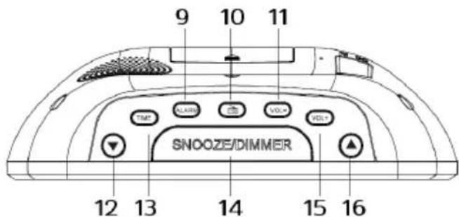 9 10 11 TM2 CLAIR VOL* VOL+ SNOOZE/Dimmer 12 13 14 15 16