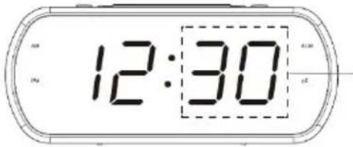 12:30