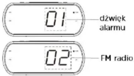 TECHNISAT DigiClock 1 - Κλήση αποθηκευμένου προγράμματος - 1