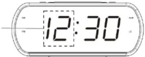 12:30